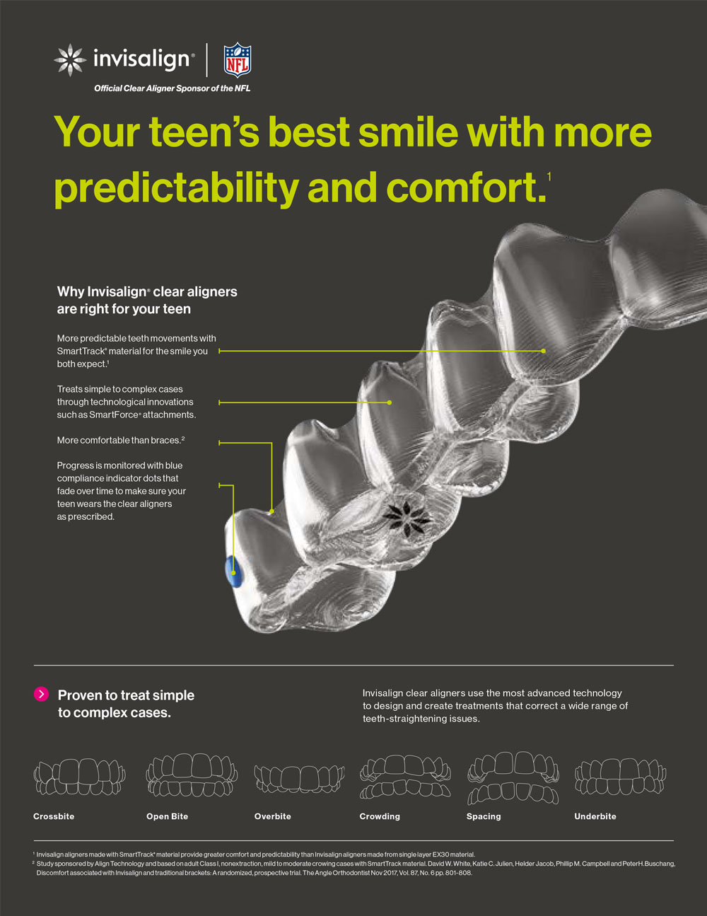 Invisalign for Teens chart - why clear aligners are right for your teen